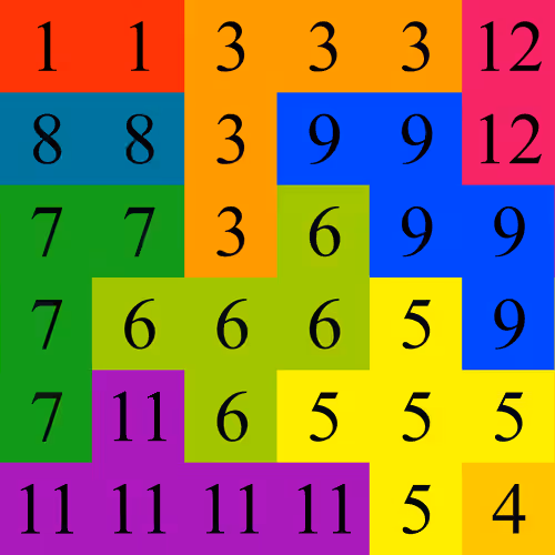 Item #23467797326275027743874371014149683281019546929197637997700847909178871644161 Media