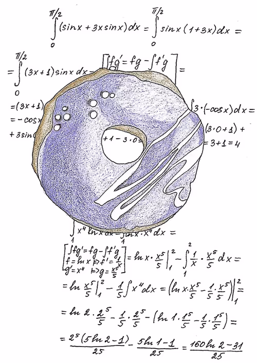 Item #36390991376323569421262646348777471378712705161451959237652915827676884762625 Media