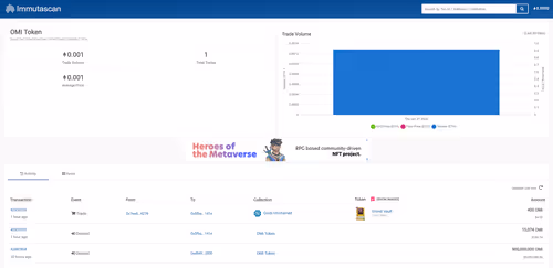 Item #43298737855212804368317954463137869385895555503719129372655354946129271717893 Media