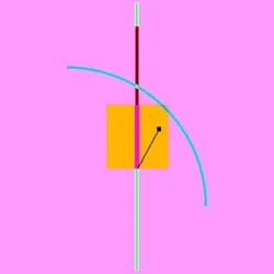 The Pendulum 