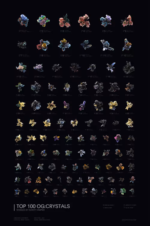 Item #60785290774075509689239903987616112137511347968237030946024912176819411615745 Media