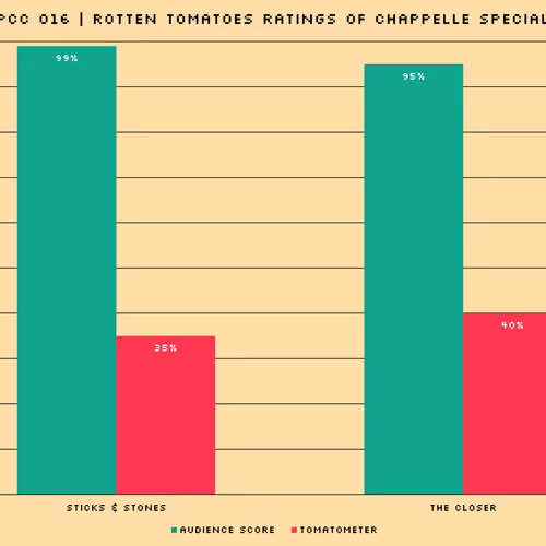 23076526166929291849301362532451793316798280073983268603628188450753966243841
