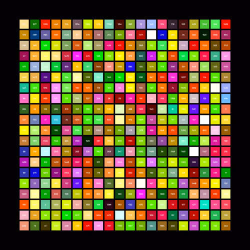 Item #89546499083672801733434300617899886504771892889958690760159452853748455440385 Media