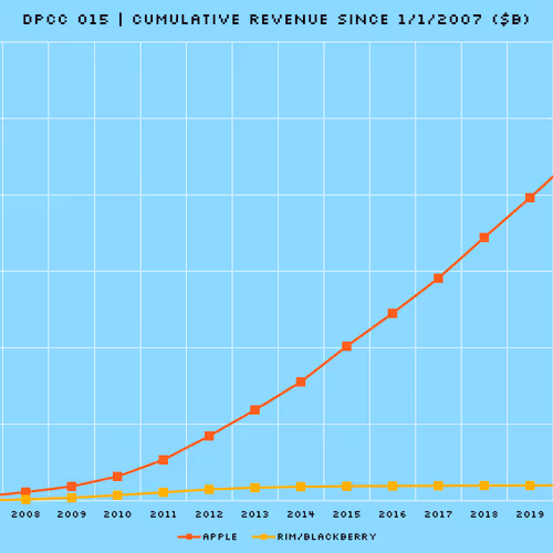 23076526166929291849301362532451793316798280073983268603628188448554942988289