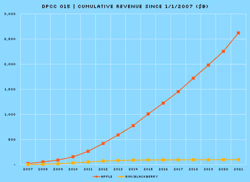 Item #23076526166929291849301362532451793316798280073983268603628188448554942988289 Media