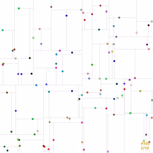 Item #74333898879456323842462794291257158152201778261752854003368987214132658831361 Media