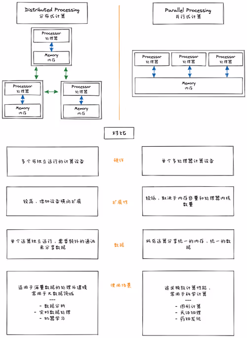 Item #39271034791729094892180163446271152020758580815890381690406450049426118410241 Media