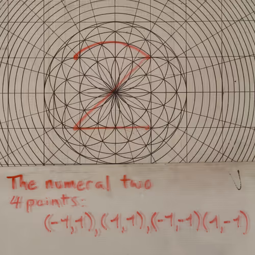 Item #109800400245025485459861817712733920008467612886502825333526070169110631677953 Media