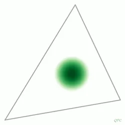 Quantum triangle