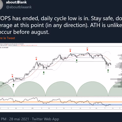 ABOUTBLAAANK Collection - old