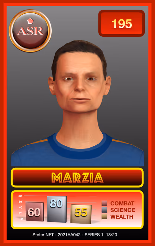 Item #59639502111874129208729441431438689936158088081588837837760272360522072981505 Media