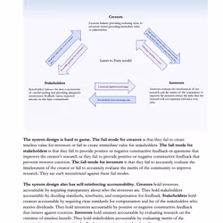 104525567458577954106052486625266483497249282622447802325715635799199599034369