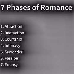 7 Phases of Romance 