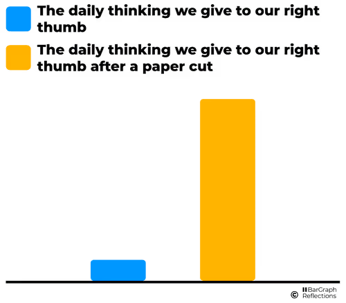 Item #71226102035948391009884637379835885594518609906776448326611956800054282420225 Media
