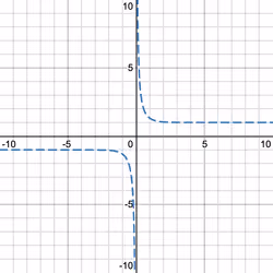 Formula #8