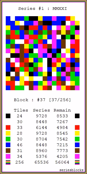 Item #50717425042824338886285061199929582610378645077537395401447485225114280132609 Media