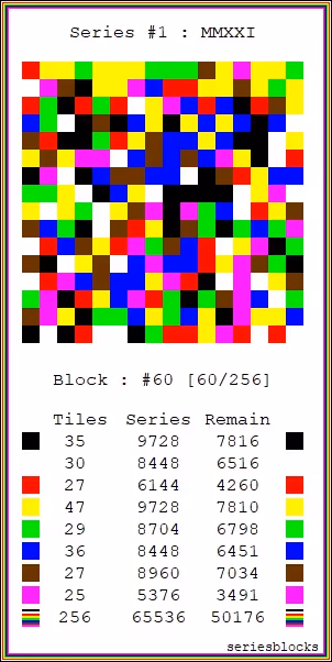 Item #50717425042824338886285061199929582610378645077537395401447485250403047571457 Media