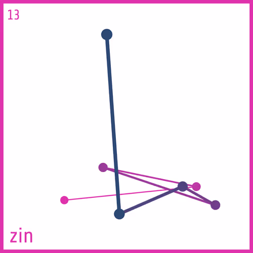 Item #67174958958558975736227379152943354316301681101021460602814315042665794633729 Media