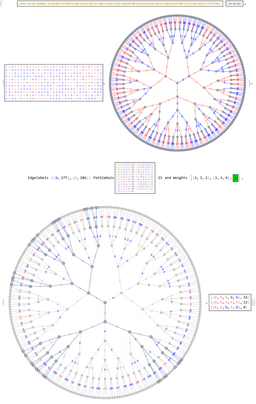 Item #106549604324656969623540431306084153144665416591174154685492861003724274794497 Media