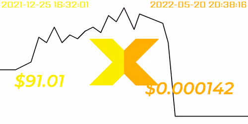 Item #4270568074516745451271269137636640213897036029367408496712577901579275862017 Media