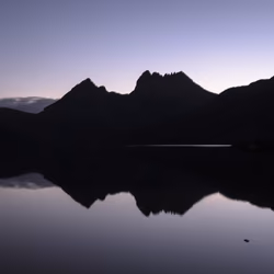 blue mirrors