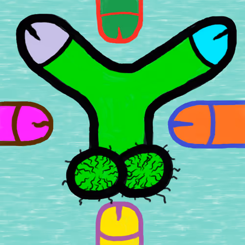 Dick #424