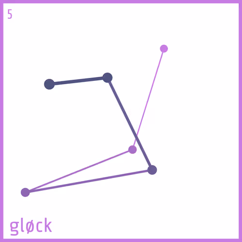 Item #67174958958558975736227379152943354316301681101021460602814315030571166728193 Media