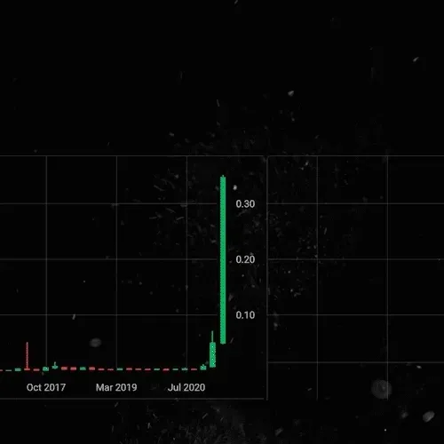 CONCEPT OF OWNERSHIP