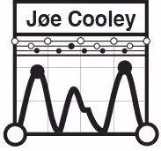 Item #36971280304233129843394937117862428669788102852420368268149915170177372127233 Media