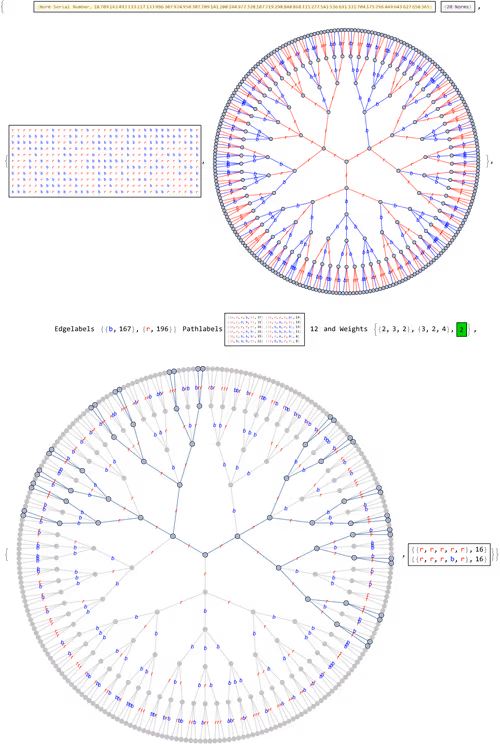 Item #106549604324656969623540431306084153144665416591174154685492858488041670443009 Media