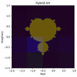 59280869354718357062994651044900597286679848064297423799518233569784565334017