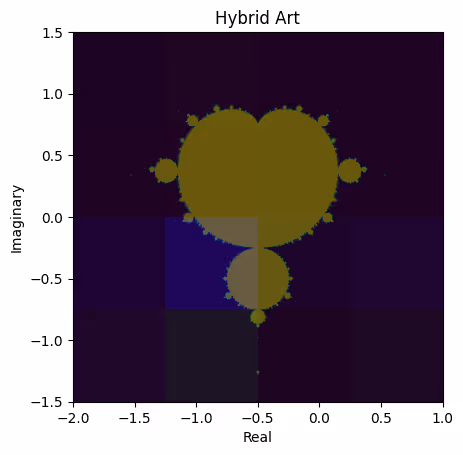 59280869354718357062994651044900597286679848064297423799518233569784565334017