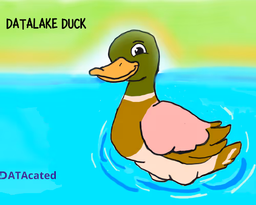 Untitled Collection #50798211