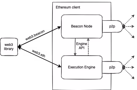 Item #50994790081962997399515087212038398341947664619648971560762973610825163472898 Media