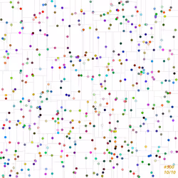 74333898879456323842462794291257158152201778261752854003368987249317030920193