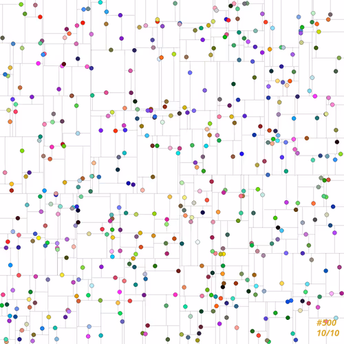 Item #74333898879456323842462794291257158152201778261752854003368987249317030920193 Media