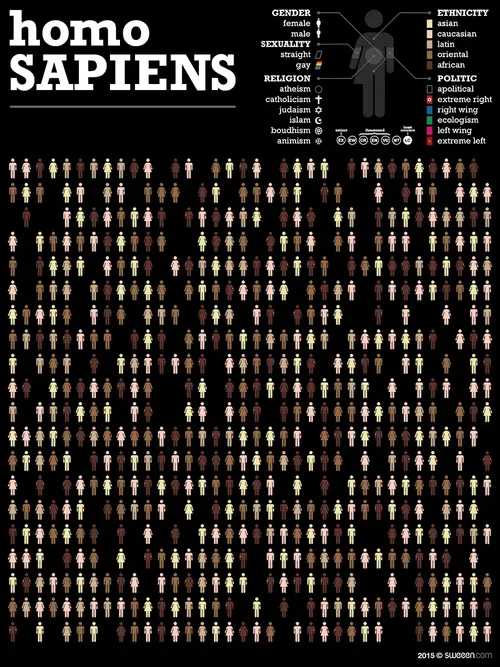 Item #50037483554939511813979346484258635022026276209169972718707507295731197149185 Media