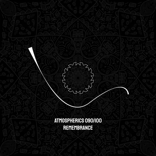 Item #59934631895454736600883762434417444110561126764485607383711548169333514436609 Media