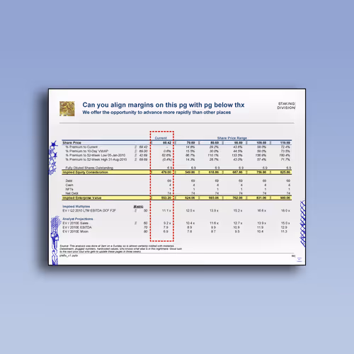 100014197389428736353334577408167658478099629866387138556662180652318598365185