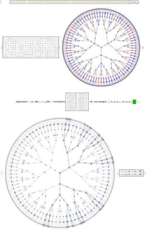 Item #106549604324656969623540431306084153144665416591174154685492861077391553855489 Media