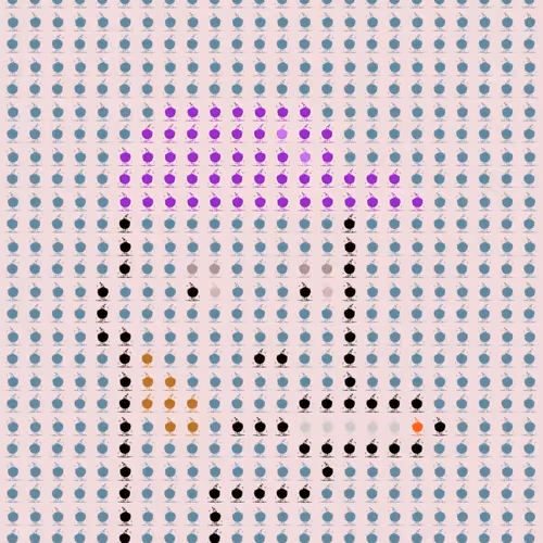 CryptoGus570 #2/10
