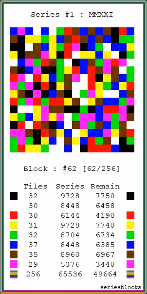 Item #50717425042824338886285061199929582610378645077537395401447485252602070827009 Media