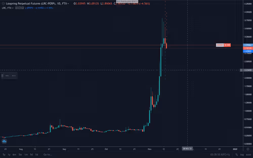 KrizzlaKaBear Collection