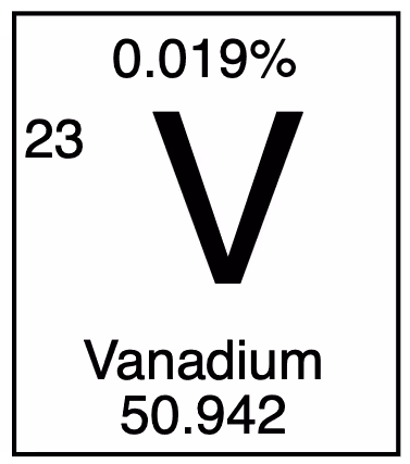 5661453840234089183517174433164630646637129767914609504765586400502475654148