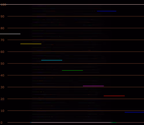 Item #105822021461023491072422328478313498164720723700031894117267741817630290345985 Media