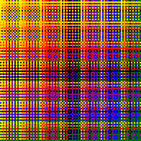 2x2 pixel variations with 7 colors (no white)