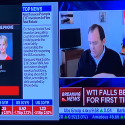 Oil goes negative