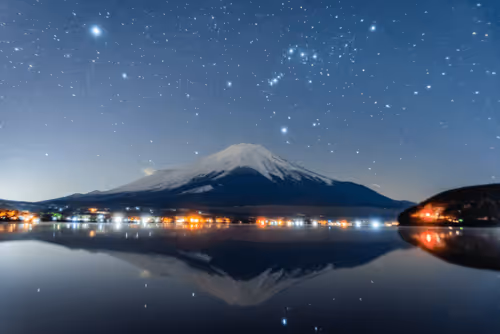 Amazing views of Japan for future