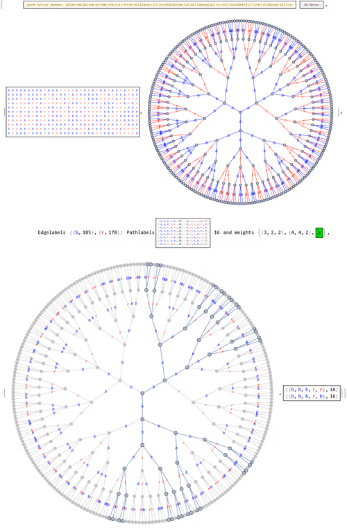 Item #106549604324656969623540431306084153144665416591174154685492861201636367794177 Media