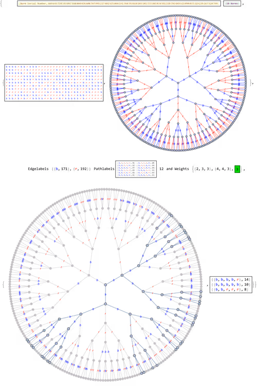 Item #106549604324656969623540431306084153144665416591174154685492861007022809677825 Media